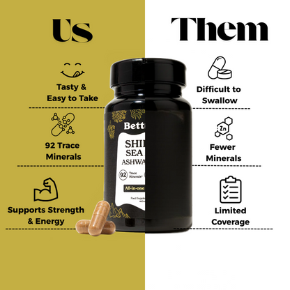 Himalayan All-in-One Capsules